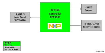 探索第248頁 手機(jī)應(yīng)用軟件的創(chuàng)新與未來趨勢