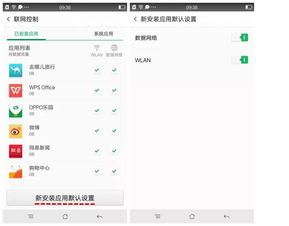 新安裝的應(yīng)用軟件無法聯(lián)網(wǎng)？ColorOS用戶必看的排查與解決指南